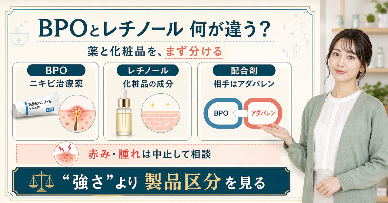 過酸化ベンゾイルとレチノールの違いを薬・化粧品・アダパレンで比較する図
