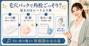 毛穴パック後のシート・翌朝の鼻・次の使用間隔を確認する美容解説ボード
