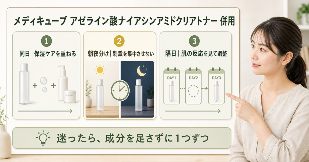 メディキューブ アゼライン酸ナイアシンアミドクリアトナー 併用