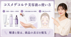 コスメデコルテ美容液の使い方