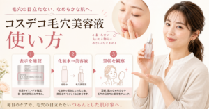 コスデコ毛穴美容液の使い方を確認するアイキャッチ
