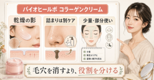 バイオヒールボのコラーゲンクリームの使い方を確認するアイキャッチ
