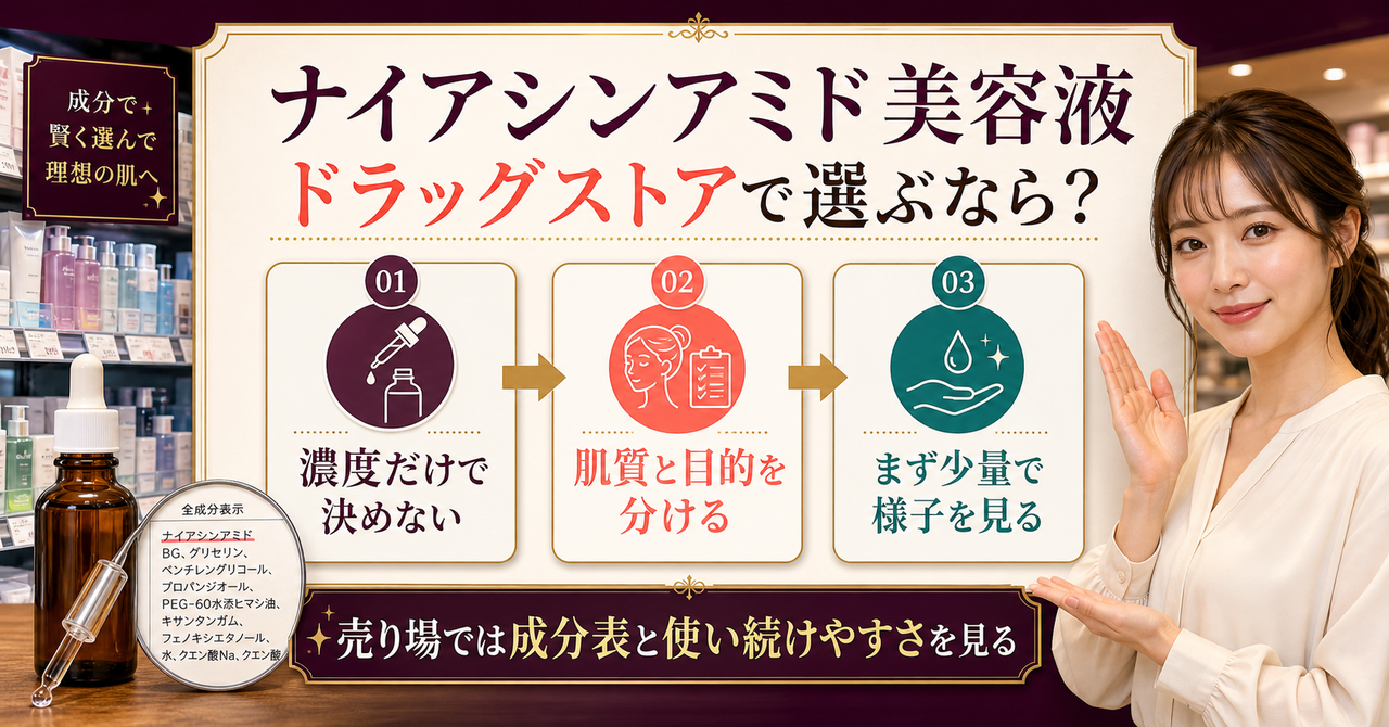 ドラッグストアでナイアシンアミド美容液を選ぶアイキャッチ