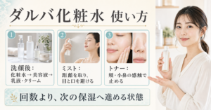 ダルバ化粧水のミストとトナーを洗顔後の順番で使い分ける図解