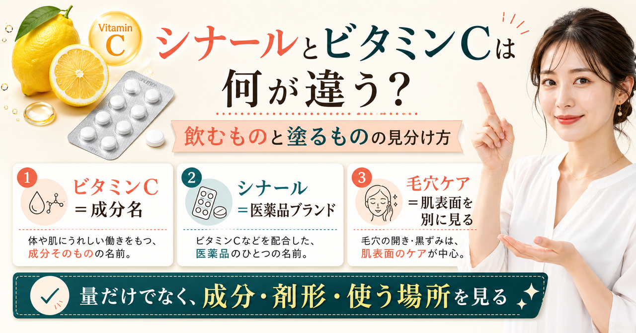 シナールとビタミンCの違いを比較