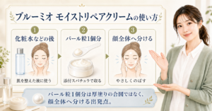 ブルーミオ モイストリペアクリームの使い方