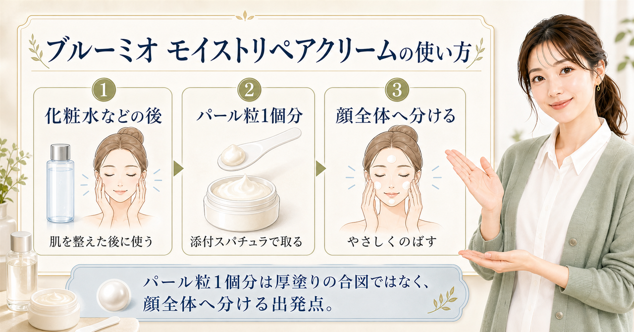 ブルーミオ モイストリペアクリームの使い方