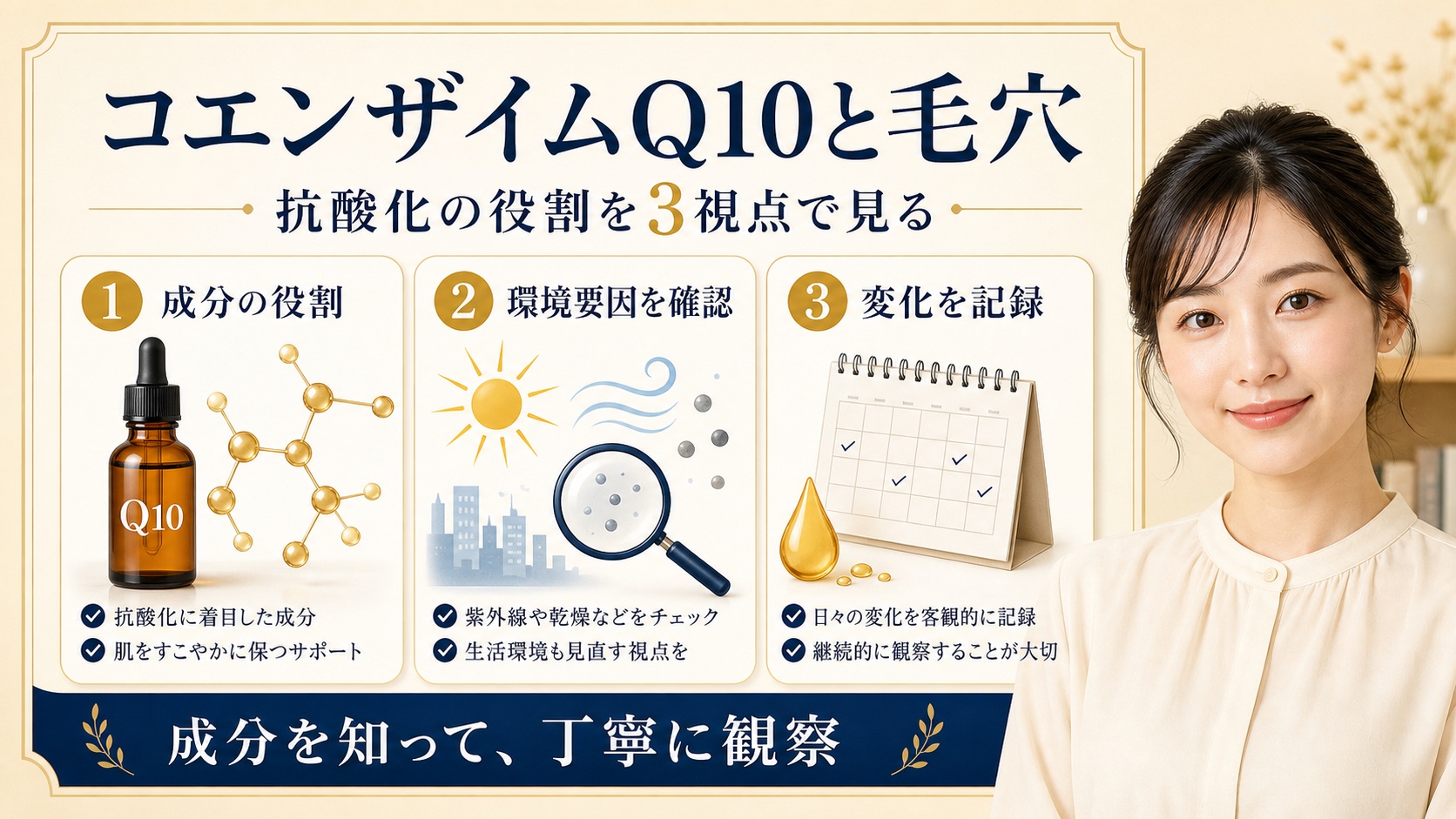 コエンザイムQ10と毛穴を成分、環境要因、変化記録で考えるアイキャッチ