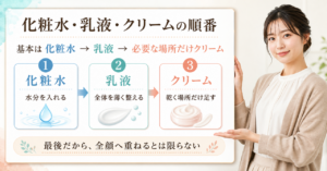 化粧水・乳液・クリームの順番は？重ねすぎず肌の場所と時間で調整する Beauty Board