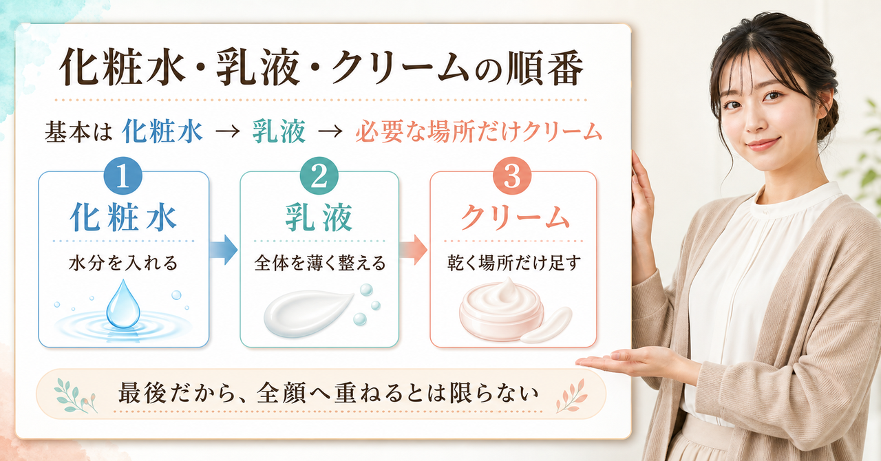 化粧水・乳液・クリームの順番は?重ねすぎず肌の場所と時間で調整する Beauty Board