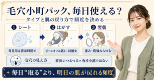 毛穴小町パックは毎日使える？表示・赤み・つっぱりから間隔を考える Beauty Board