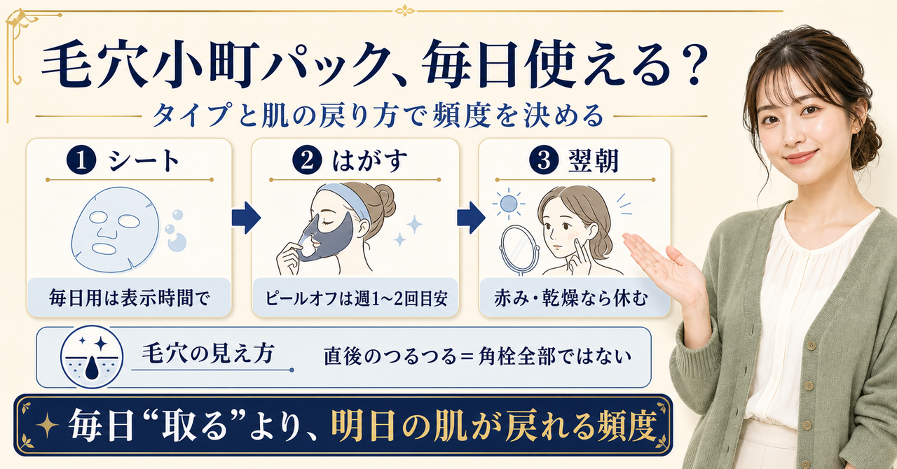 毛穴小町パックは毎日使える?表示・赤み・つっぱりから間隔を考える Beauty Board
