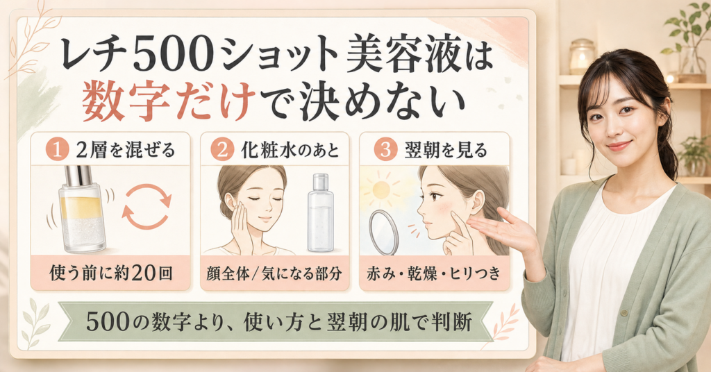 ミシャレボリューションタイムRET500ショット美容液の使い方｜毎日使える？の判断ポイントを示すアイキャッチ