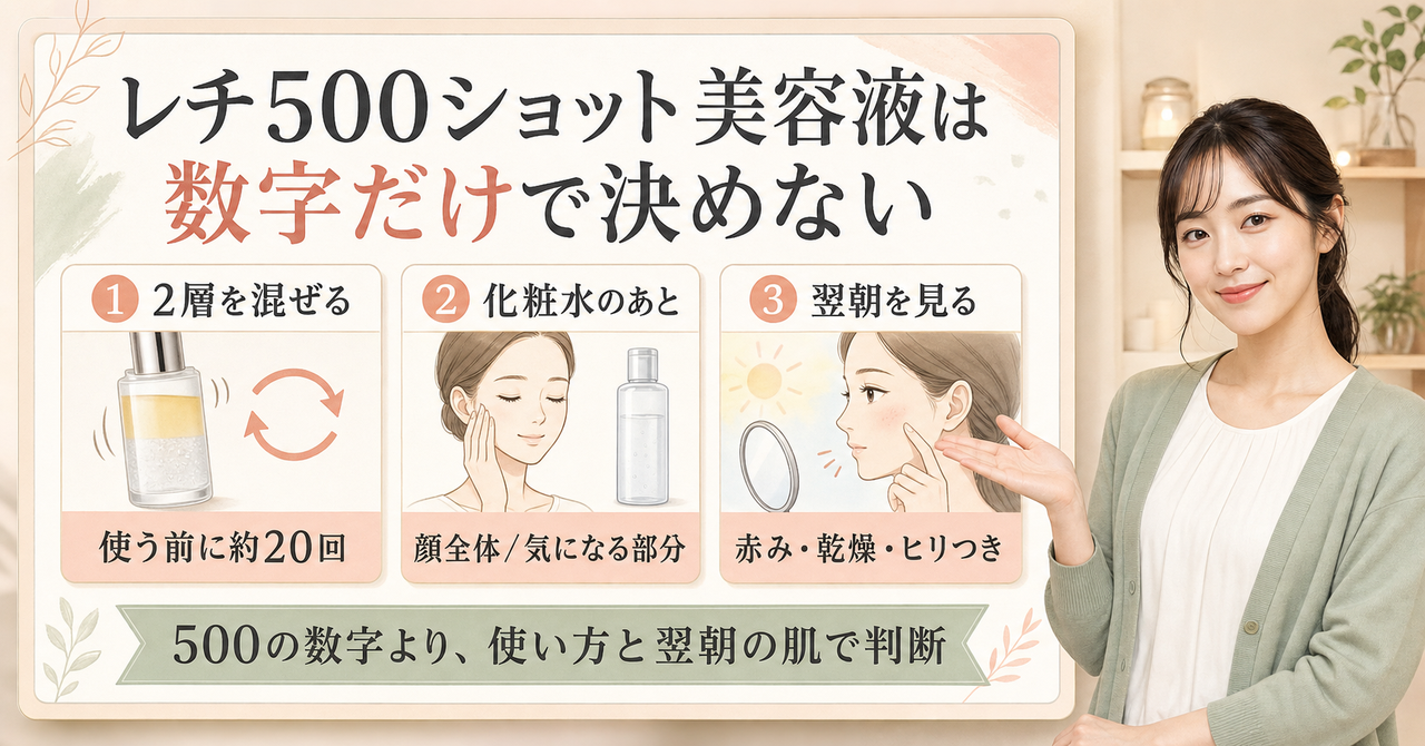 ミシャレボリューションタイムRET500ショット美容液の使い方｜毎日使える？の判断ポイントを示すアイキャッチ
