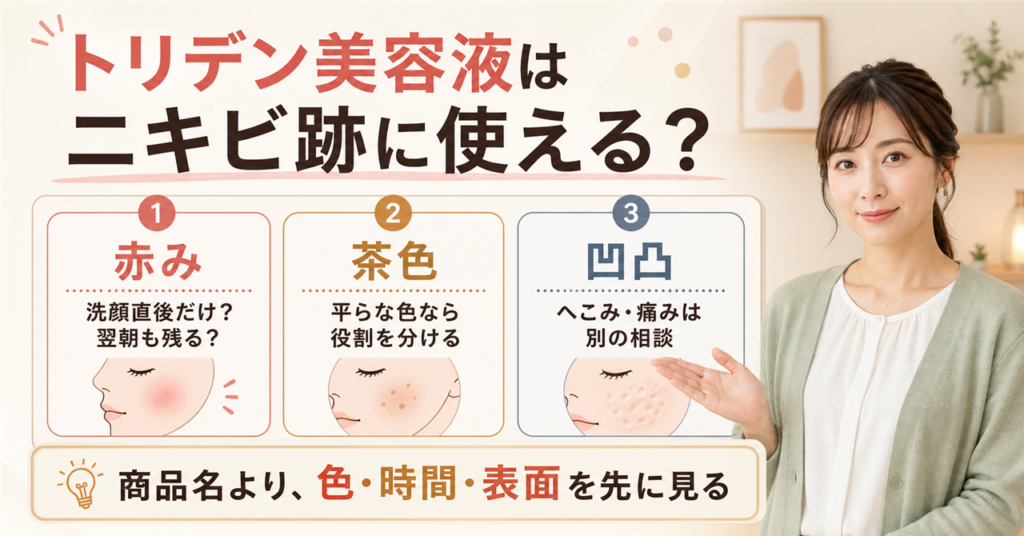 トリデン美容液はニキビ跡に使える？跡の種類別の考え方の判断ポイントを示すアイキャッチ