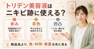 トリデン美容液はニキビ跡に使える？跡の種類別の考え方の判断ポイントを示すアイキャッチ