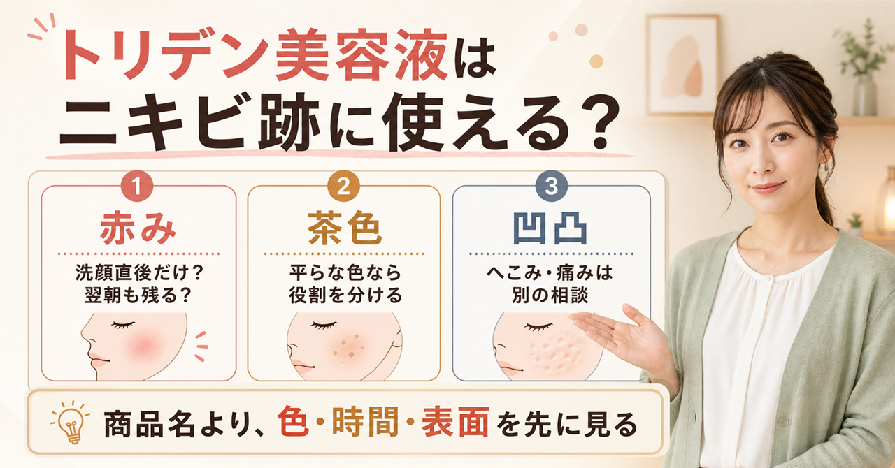 トリデン美容液はニキビ跡に使える?跡の種類別の考え方の判断ポイントを示すアイキャッチ