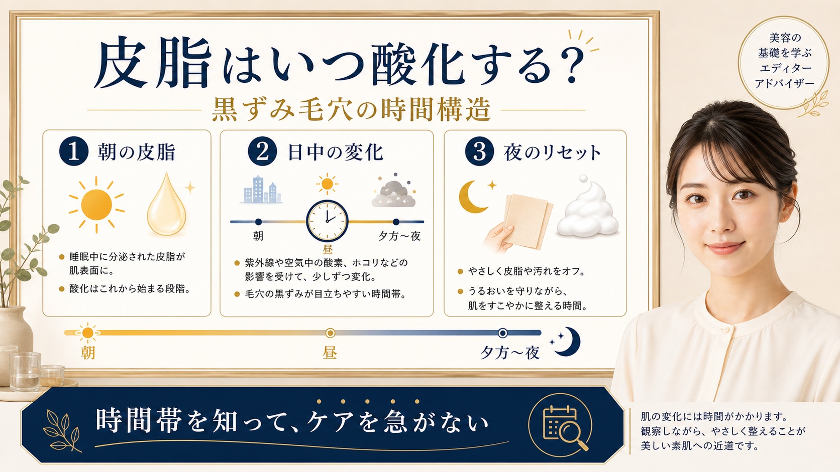皮脂の酸化を朝昼夜の時間軸と習慣で考えるアイキャッチ
