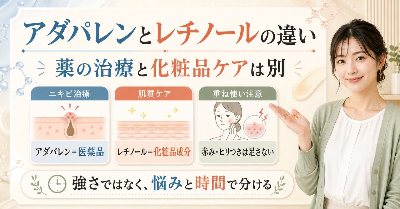 アダパレンとレチノールの違い｜毛穴・ニキビへの使い分けの判断ポイントを示すアイキャッチ