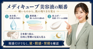 メディキューブ美容液の順番｜複数使うときの組み立て方の判断ポイントを示すアイキャッチ