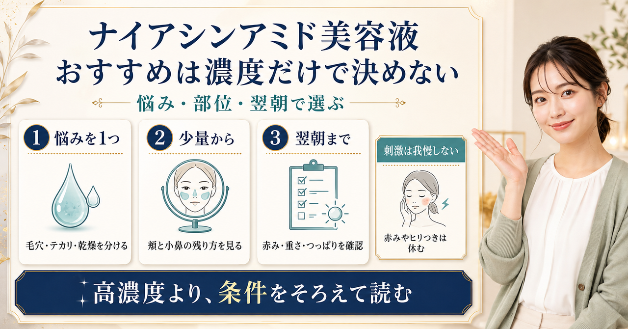 ナイアシンアミド美容液の選び方|濃度と肌悩みの合わせ方の判断ポイントを示すアイキャッチ