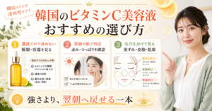 韓国ビタミンC美容液の選び方を示すアイキャッチ