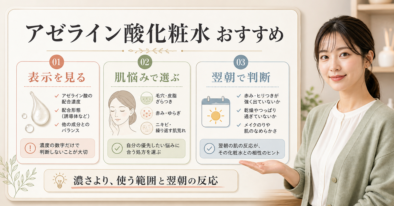 アゼライン酸化粧水を選ぶ基準を示すアイキャッチ