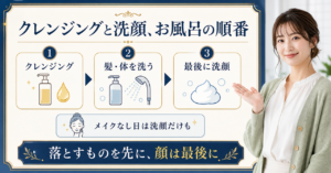 クレンジング、洗顔、お風呂の順番を判断するアイキャッチ