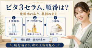 ビタ3 セラム 順番の判断を整理したアイキャッチ