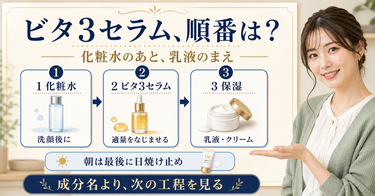 ビタ3 セラム 順番の判断を整理したアイキャッチ