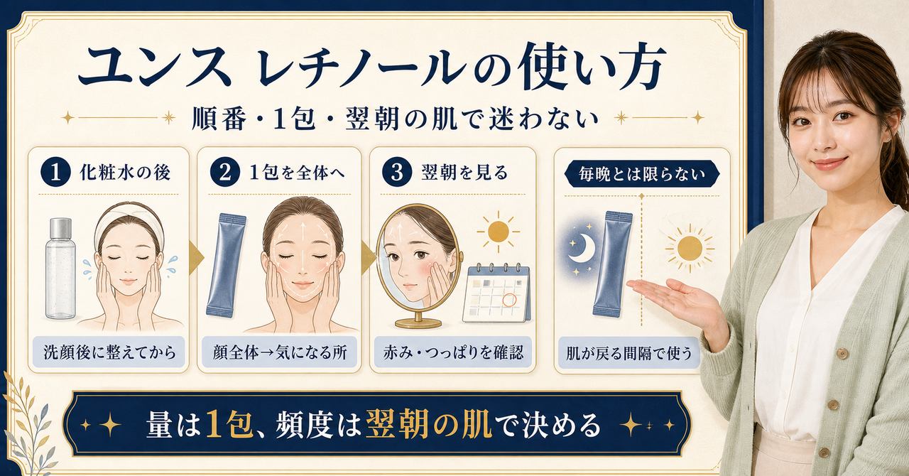 ユンス レチノール 使い方の判断を整理したアイキャッチ