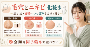 毛穴とニキビ 化粧水の判断を整理したアイキャッチ