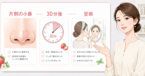 one day's you ノーズピーリングセット いちごエディションは敏感肌でも使える？毛穴・ニキビ・乾燥肌で見る注意点