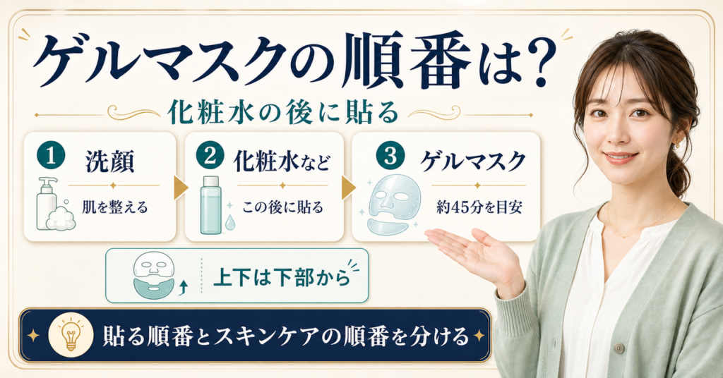 プロバイオダーム コラーゲンリモデリングゲルマスクを使う順番のアイキャッチ