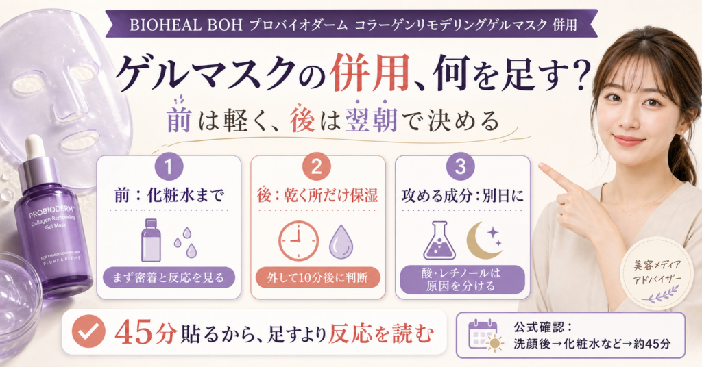 プロバイオダーム コラーゲンリモデリングゲルマスクの併用を考えるアイキャッチ