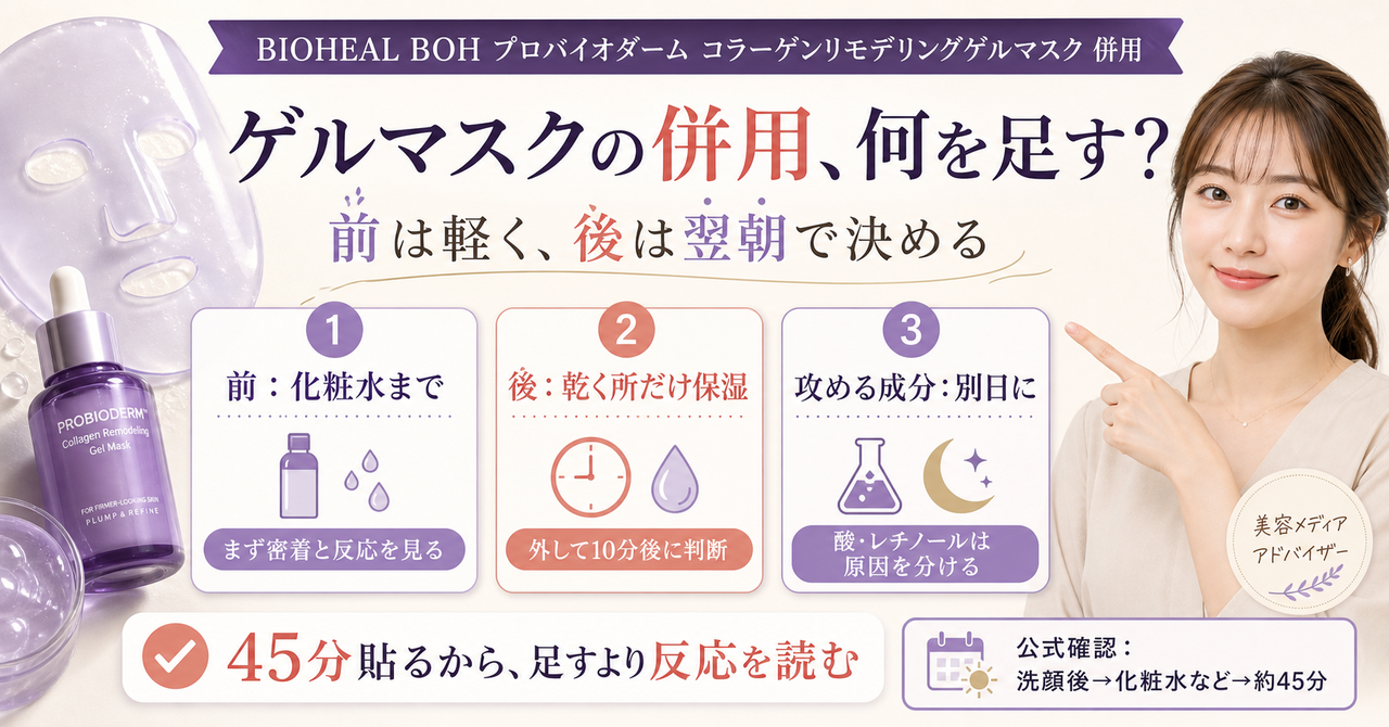 プロバイオダーム コラーゲンリモデリングゲルマスクの併用を考えるアイキャッチ