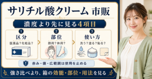 サリチル酸クリームの市販品を選ぶ判断軸を示すアイキャッチ