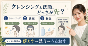 メンズのクレンジングと洗顔の順番を考えるアイキャッチ