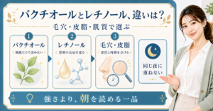バクチオールとレチノールを毛穴や乾燥で選び分けるアイキャッチ