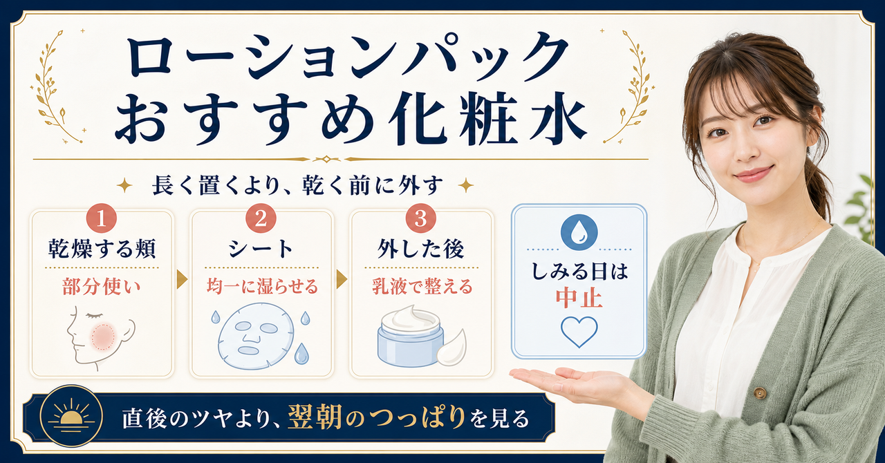 ローションパックにおすすめの化粧水を選ぶポイントを示す図解