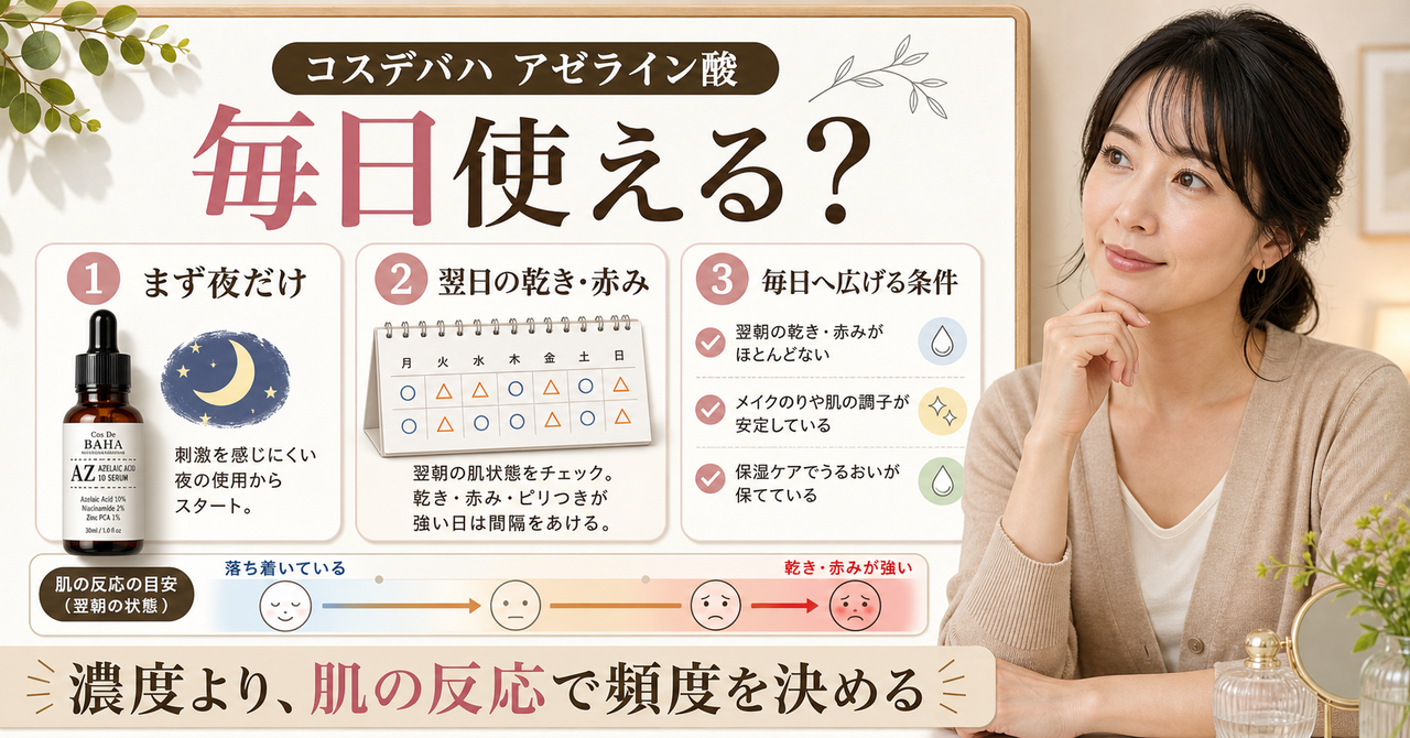 コスデバハのアゼライン酸美容液を毎日使う頻度と刺激の見方を示す図解