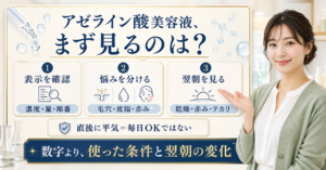 メディキューブのアゼライン酸美容液を表示・濃度・翌朝の肌で見る図解