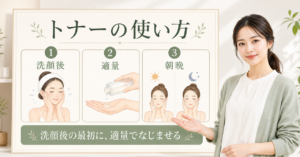 プロバイオダーム(TM) コラーゲンリモデリングトナーの使い方を示すアイキャッチ