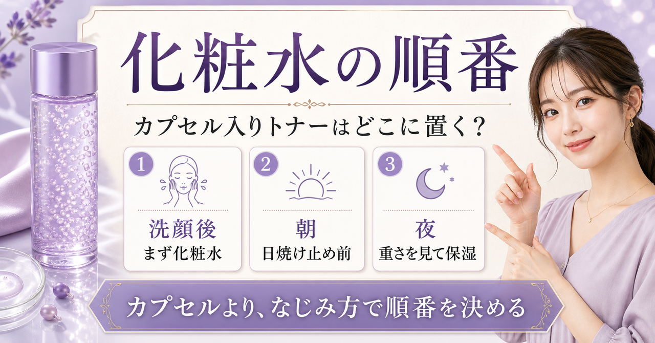 プロバイオダーム(TM) コラーゲンリモデリングトナーを使う順番のアイキャッチ
