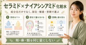 セラミド ナイアシンアミド 化粧水はどう考える？毛穴・皮脂・肌質の視点で整理????????