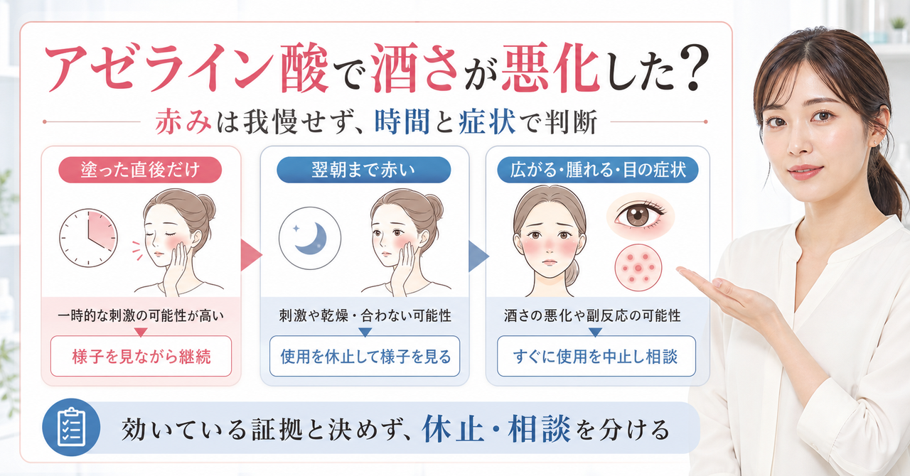 アゼライン酸と赤みの悪化を刺激反応で見分ける図