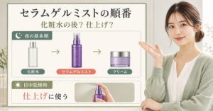 プロバイオダーム コラーゲンリモデリング セラムゲルミストの順番と仕上げの使い方を示すアイキャッチ