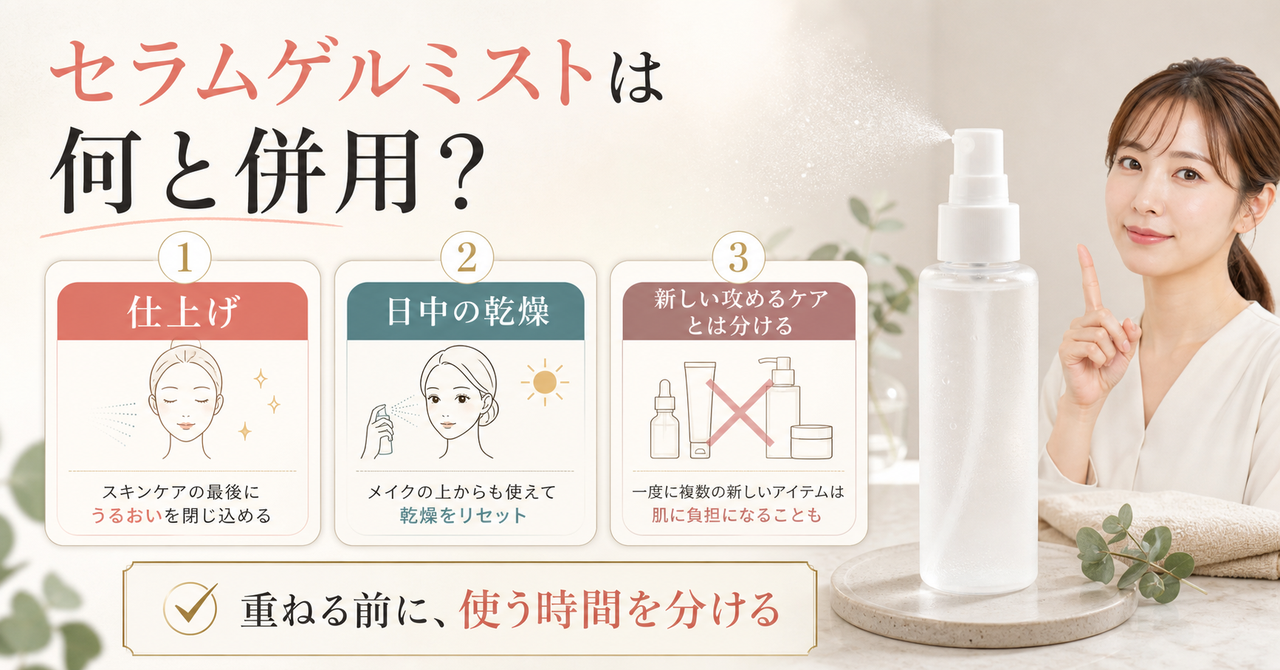 プロバイオダーム コラーゲンリモデリング セラムゲルミストの併用場面を示すアイキャッチ