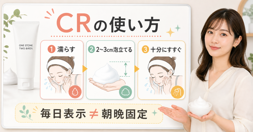 ONE STONE TWO BIRDS CRの使用量と泡洗顔の手順を示すアイキャッチ
