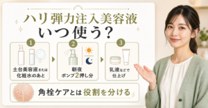 ソフィーナiPハリ弾力注入美容液の使用順を示すアイキャッチ